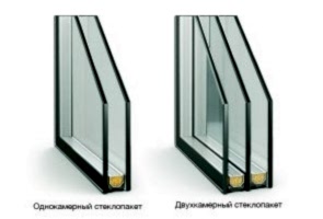 Окна ПВХ. Выбор стеклопакета