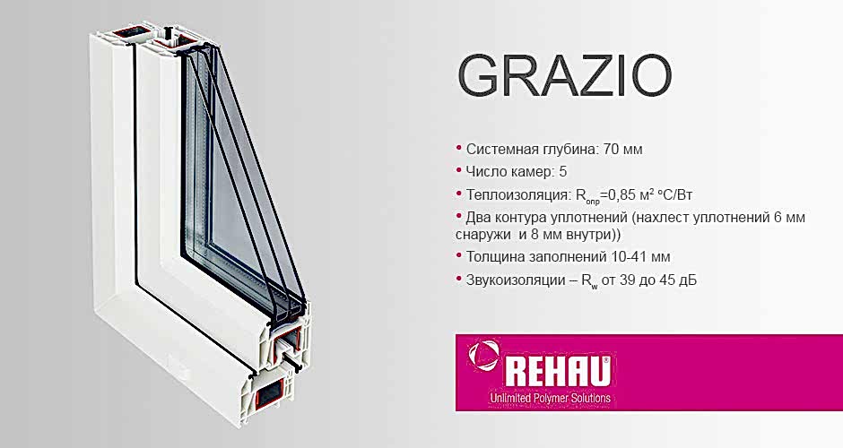 Rehau