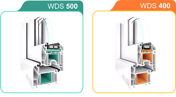 wds